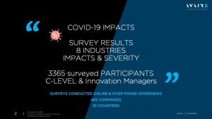 COVID-19 Impacts Survey Results : 8 Industries Impacts &amp; Severity
